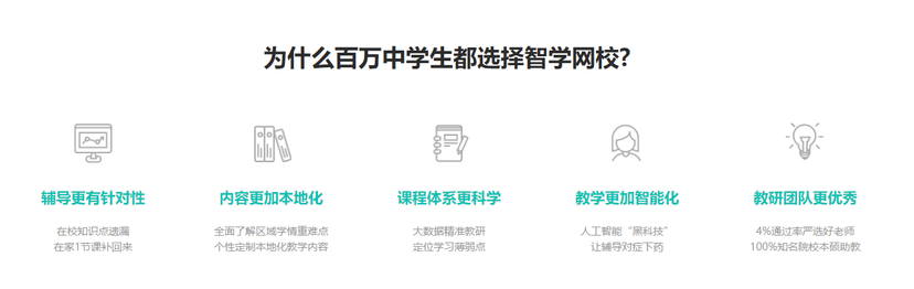 智学网