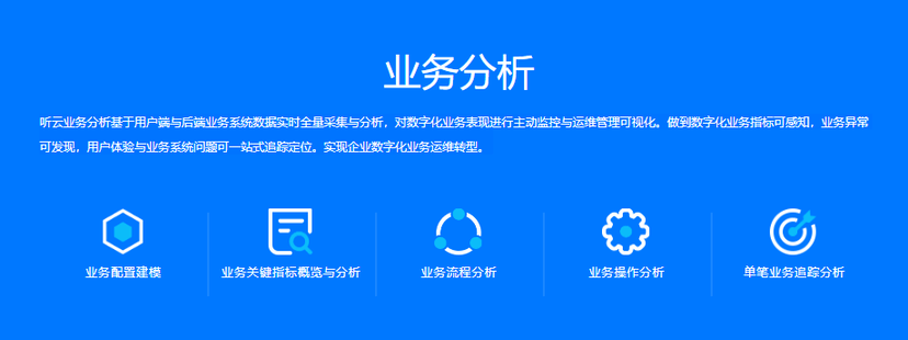 听云BPI