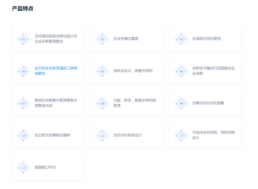 信源-企业电子化采购系统
