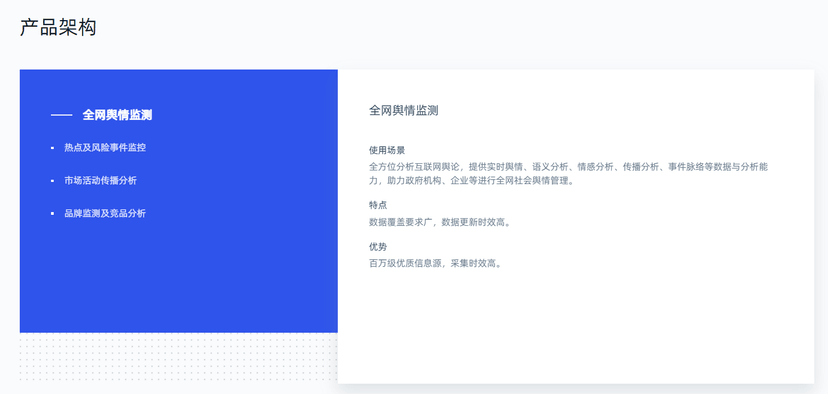 蚂蚁智能舆情