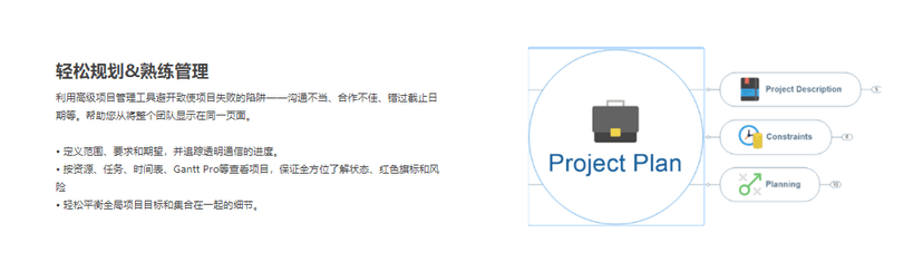 MindManager