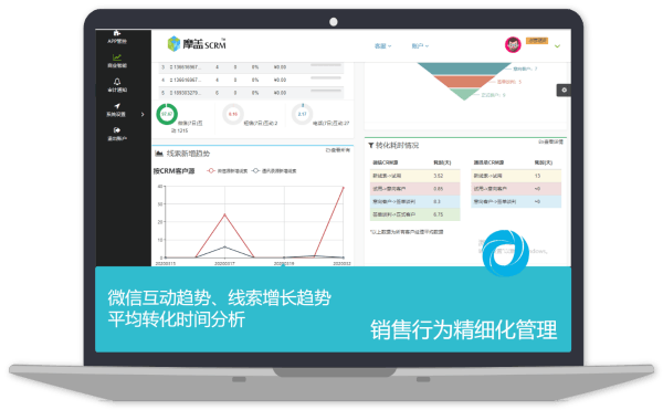 摩盖SCRM工作手机系统