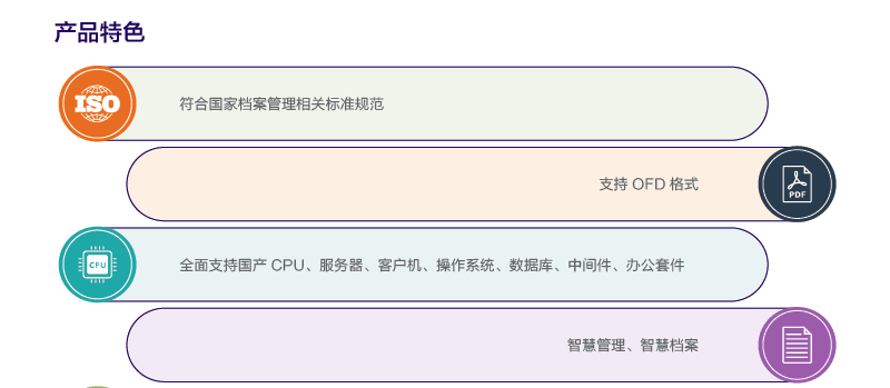 远桥档案管理系统