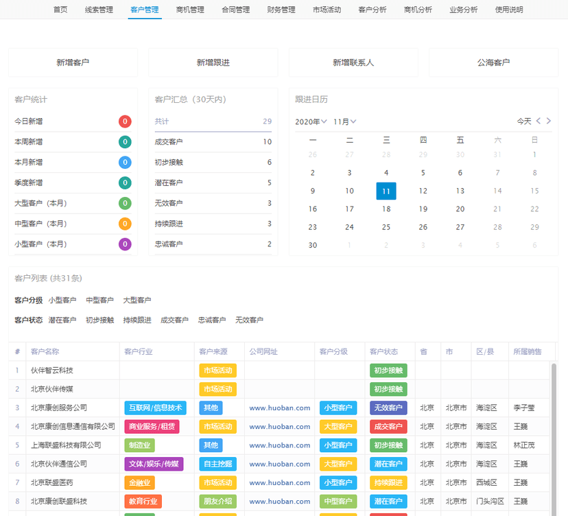 伙伴云分析