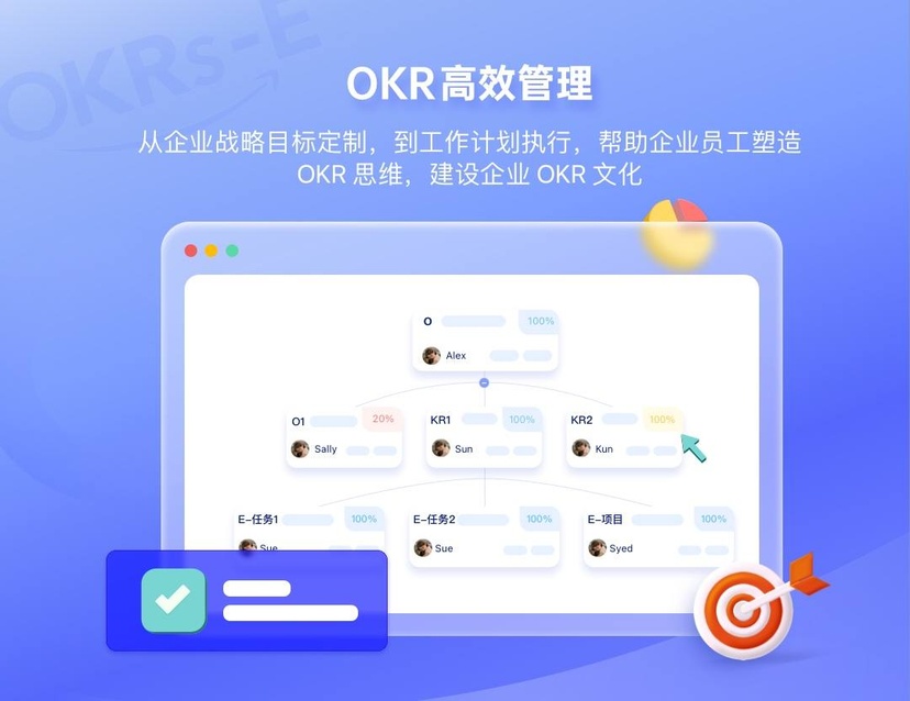 Tita OKR目标管理