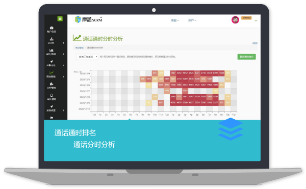 摩盖SCRM工作手机系统