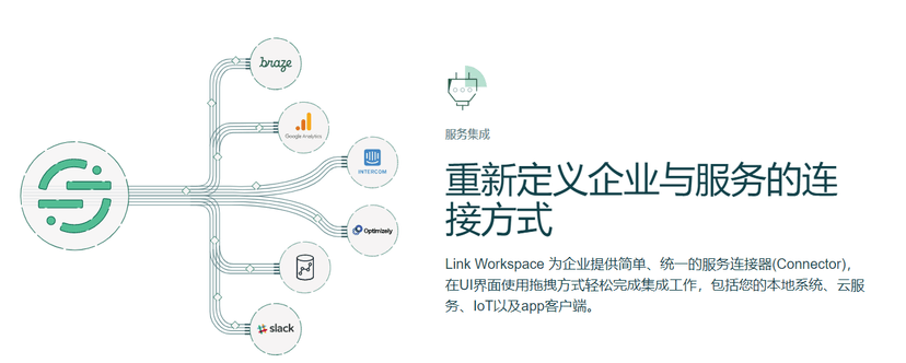 麟客科技-Link Workspace