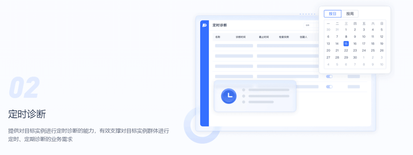 PerfMa-XWind 性能风险巡检与诊断平台