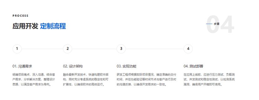 睿智科技SI 系统集成