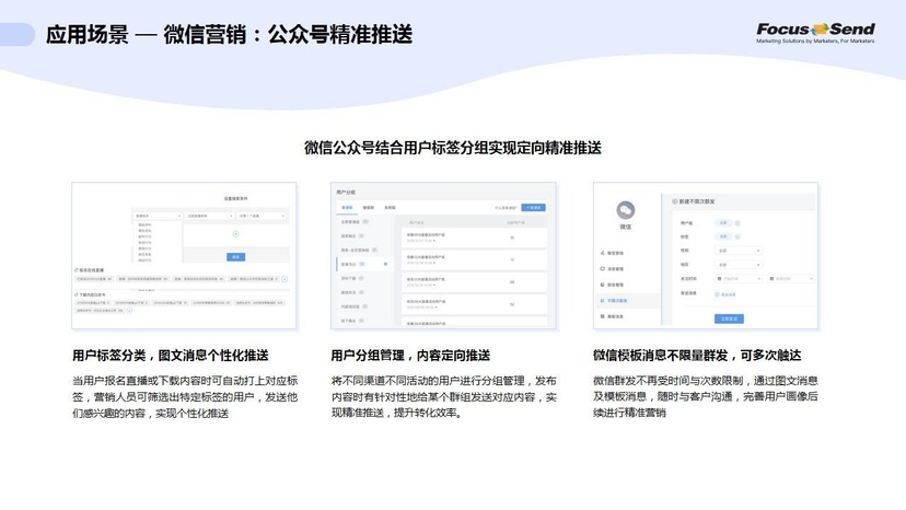 Focussend营销自动化