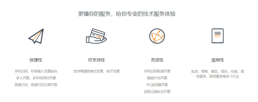 百旺云票