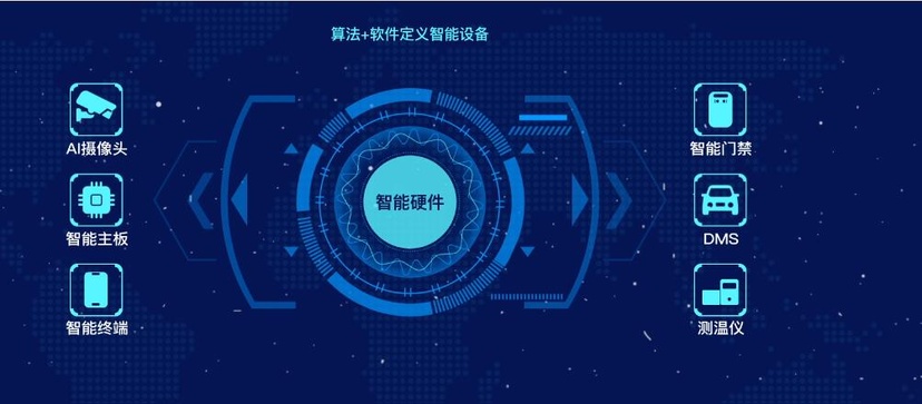 爱华盈通
