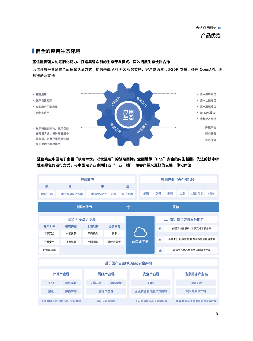 蓝信