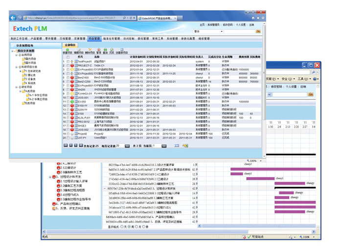 Extech PLM