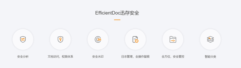 迅软科技-讯存