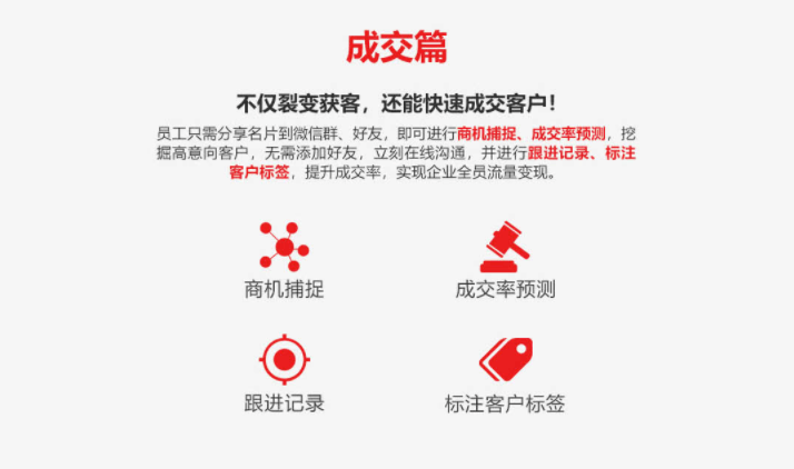 云展业超级名片