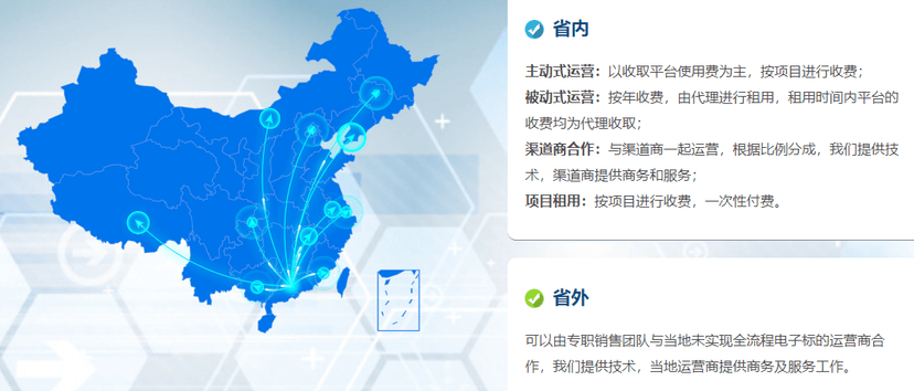 好招标