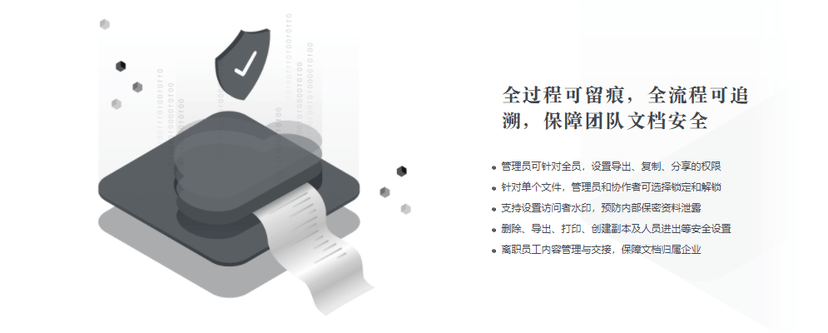 石墨文档