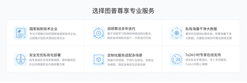 图普科技-内容审核