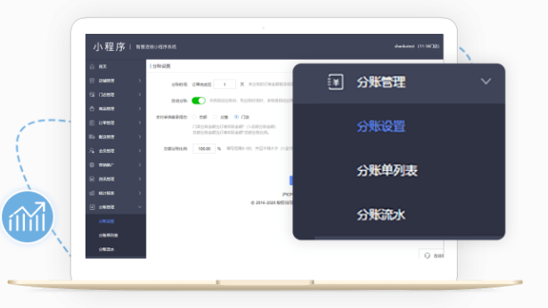 酷客多CoreChain智慧连锁020商城系统