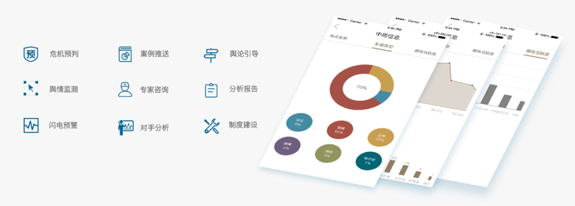 中周信息