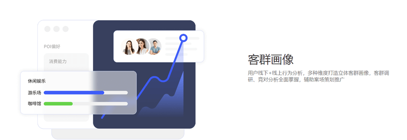 旺营销