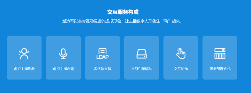小哆智能