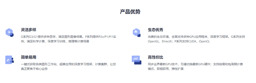 华为云-GPU加速云服务器 GACS