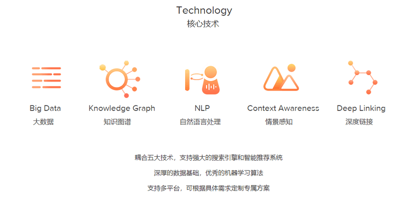 Eyespage 页码