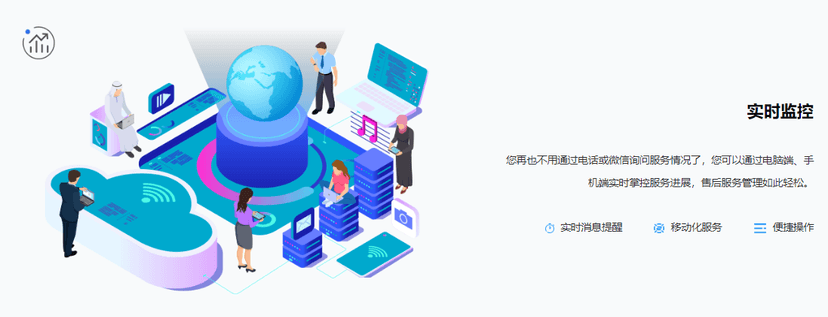 售后通