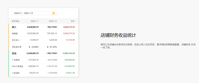 WIMOOR万墨ERP