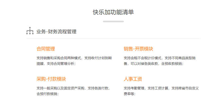 快乐加