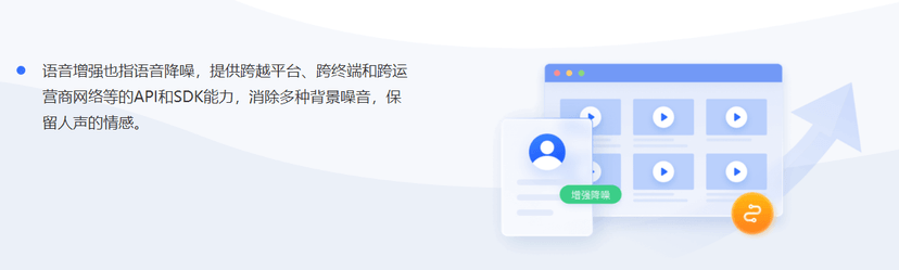 笔声智能-智能语音AI