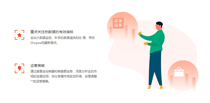 店小盒