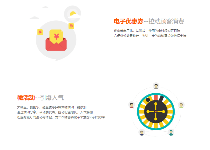 奇云科技