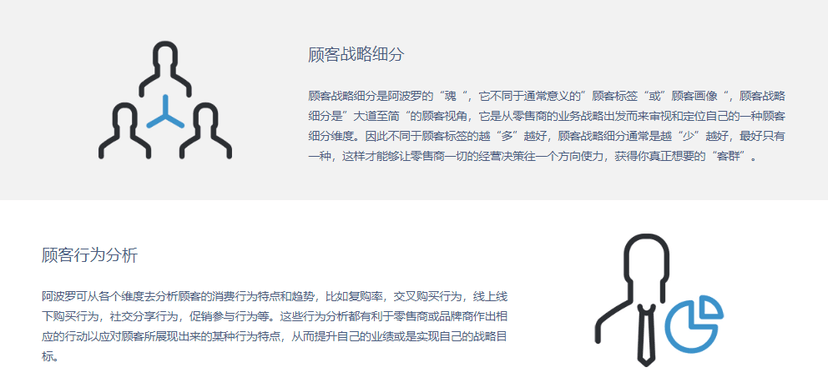 哈步数据