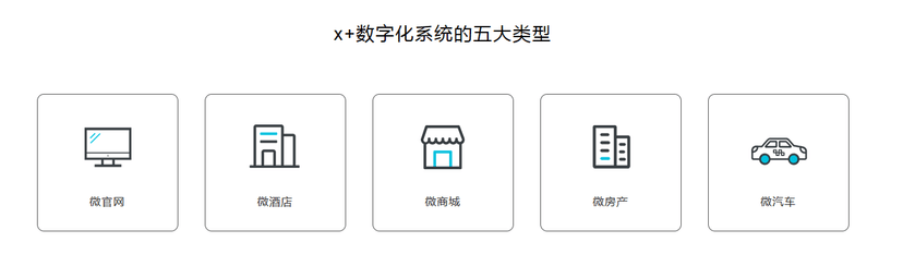 百川互联-X+数字化系统