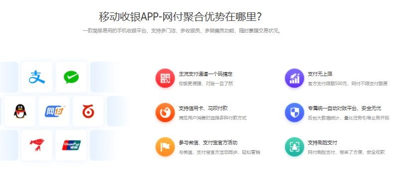 网付收钱码