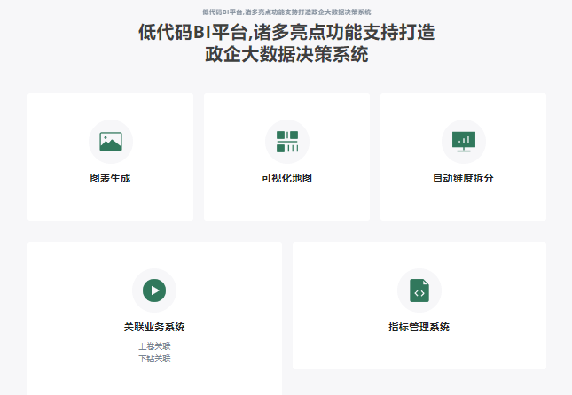 速优云-BI系统