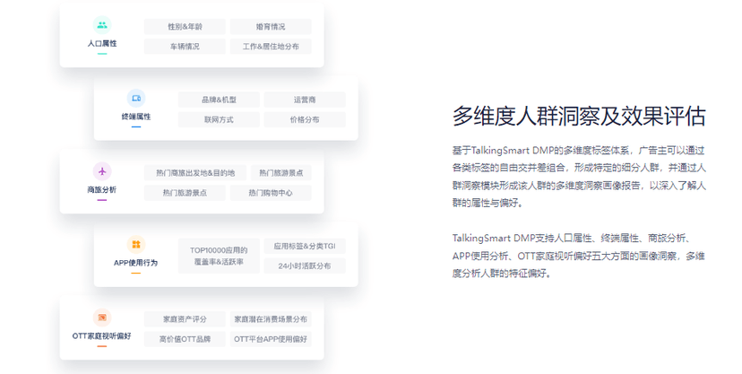 维择科技-超级数据管理平台