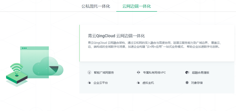 青云QingCloud