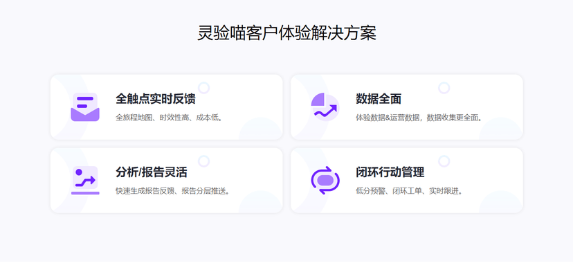 灵验喵 CEM