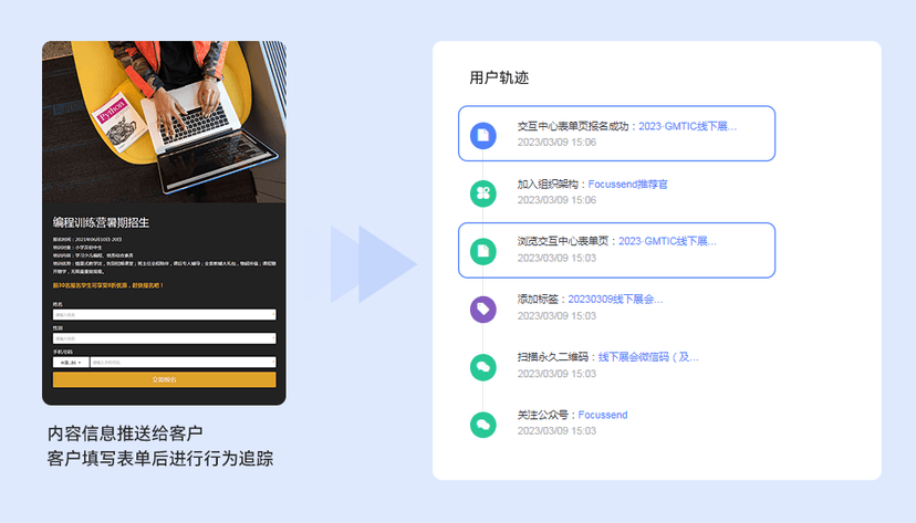 Focussend智能化表单