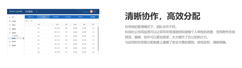 Quantangle科探-协同办公应用