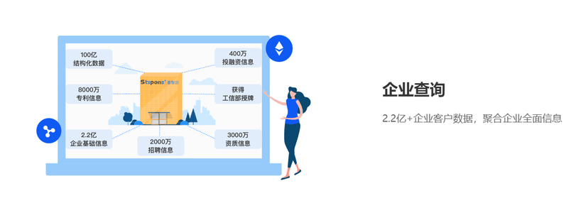 企数云