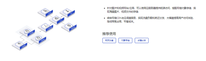 网宿科技-云服务器