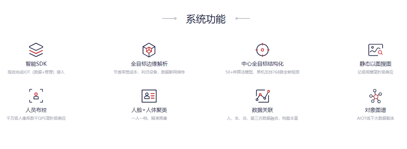 深瞳灵犀