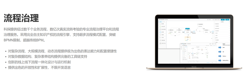 Quantangle科探-全局治理