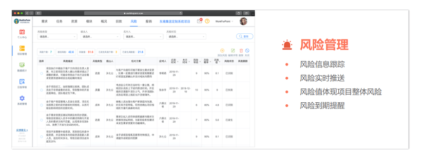 WorkForPoint项目管理系统