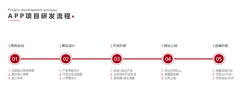 小跑科技
